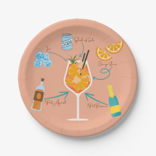 Aperol Recipe Paper Plates