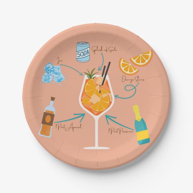  Aperol Recipe Paper Plates (Front)
