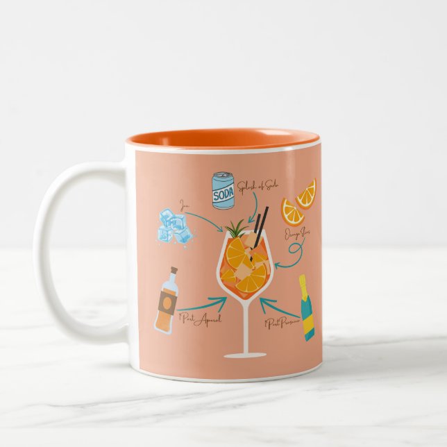   Aperol Recipe Two-Tone Coffee Mug (Left)