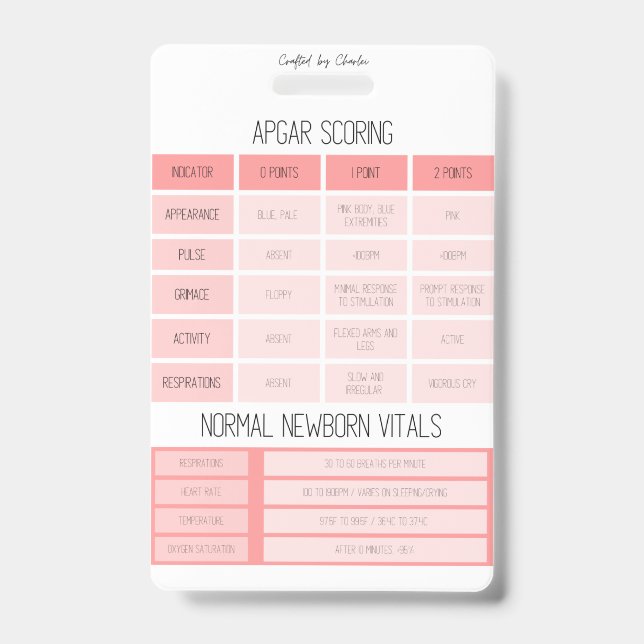 APGAR and NRP Reference Nurse Badge (Front)