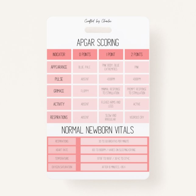 APGAR and NRP Reference Nurse Badge (Front)