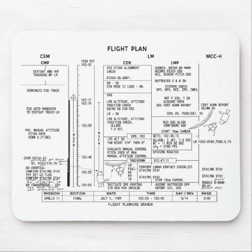 Apollo 11 Flight Plan Mouse Pad