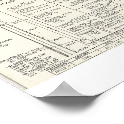 Apollo 11 Flight Plan Poster | Zazzle