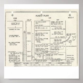 Apollo 11 Flight Plan Poster
