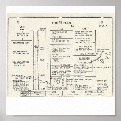 Apollo 11 Flight Plan Poster