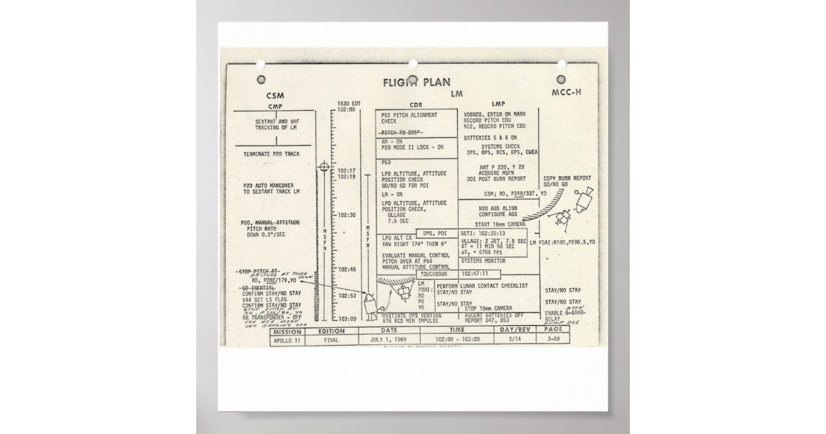 Apollo 11 Flight Plan Poster | Zazzle