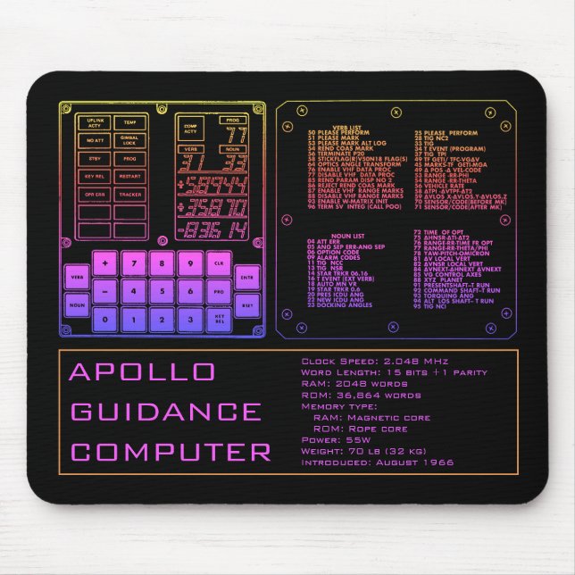 Apollo Guidance Computer Mouse Pad (Front)