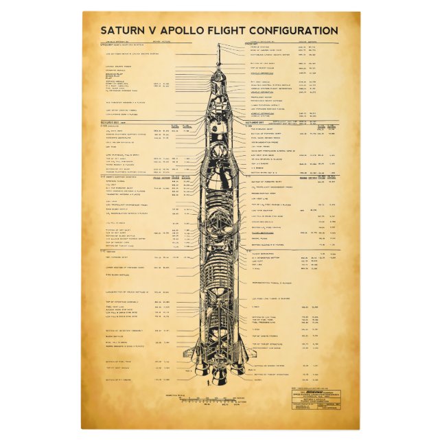 APOLLO Moon Mission SATURN V Rocket Blueprint 1967 Metal Print (Front)