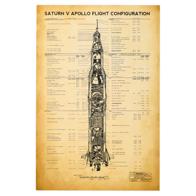 APOLLO Moon Mission SATURN V Rocket Blueprint 1967 Metal Print | Zazzle