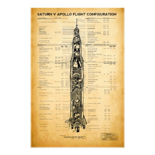 APOLLO Moon Mission SATURN V Rocket Blueprint 1967 Photo Print