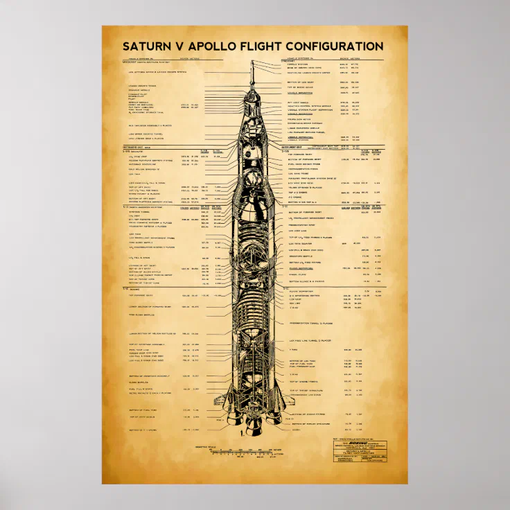 APOLLO Moon Mission SATURN V Rocket Blueprint 1967 Poster | Zazzle