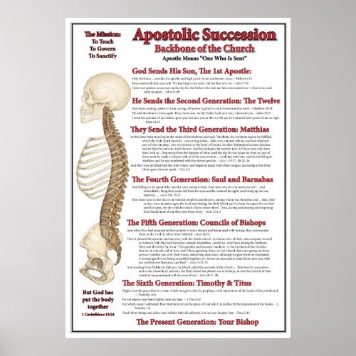 Apostolic Succession _ Backbone of Christs Body Poster
