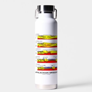 Appalachian Orogeny Mountain Building Over Time Water Bottle by wordsunwords at Zazzle