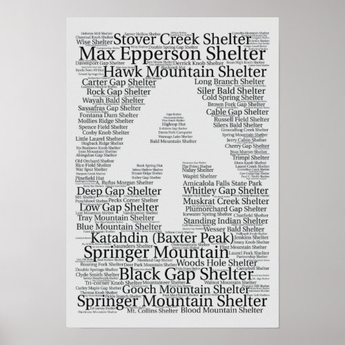 Appalachian Trail Logo w Shelter Names Word Cloud Poster