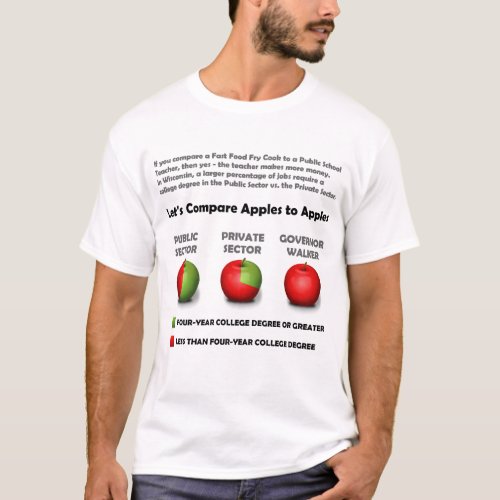 Apples to Apples T_Shirt