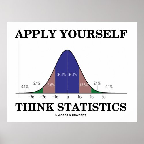 Apply Yourself Think Statistics Bell Curve Humor Poster