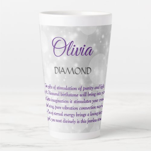 April Birthstone Diamond design  Latte Mug