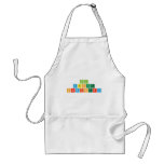 All
 About 
 Chemistry  Aprons