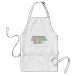 Happy 
 Birthday
 Sanj  Aprons