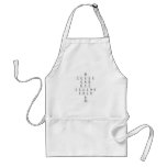 Hg
 Venus
 Earth
 Mars
 Jupiter
 Saturn
 U
 Np  Aprons