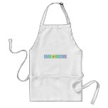 Investigate  Aprons