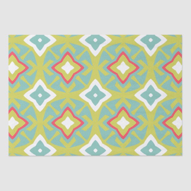 Aqua and Chartreuse Tiki Tissue Paper (Front)