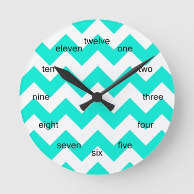 Aqua and White Chevron Pattern