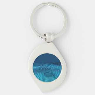 Aqua Blue Ripples Keychain
