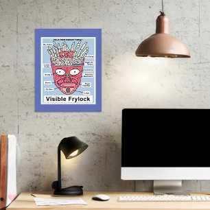 Aqua Teen Hunger Force Visible Frylock Poster