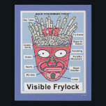 Aqua Teen Hunger Force Visible Frylock Poster Faux Canvas Print<br><div class="desc">Check out this "Visible Frylock" poster as seen in his bedroom.</div>