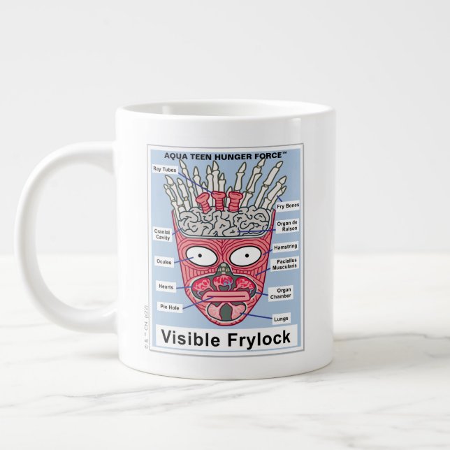 Aqua Teen Hunger Force Visible Frylock Poster Giant Coffee Mug (Left)