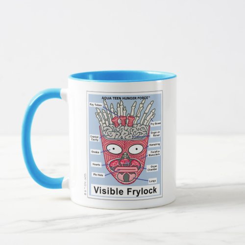 Aqua Teen Hunger Force Visible Frylock Poster Mug