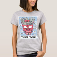 Aqua Teen Hunger Force Visible Frylock Poster