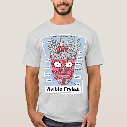 Aqua Teen Hunger Force Visible Frylock Poster T_Shirt