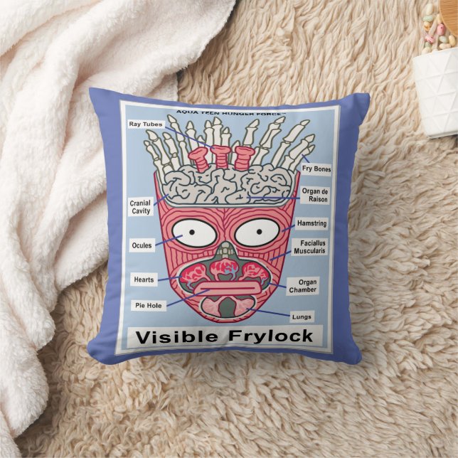 Aqua Teen Hunger Force Visible Frylock Poster Throw Pillow (Blanket)