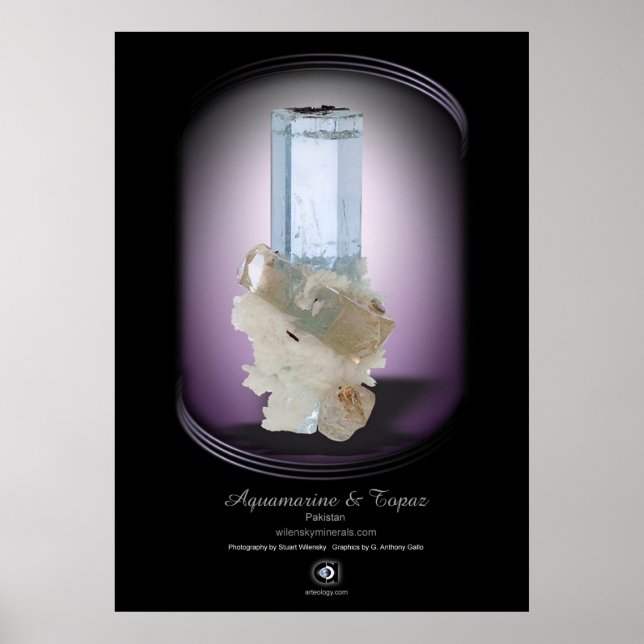 AQUA & TOPAZ POSTER (Front)