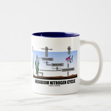 Aquarium Nitrogen Cycle (Ecology) Two-Tone Coffee Mug