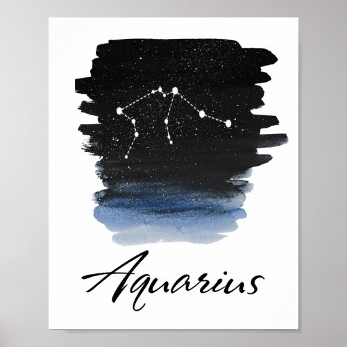 Aquarius Astrological sign