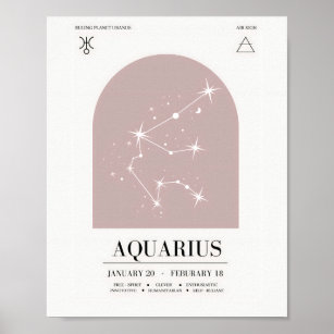 Aquarius Astrology Chart Poster