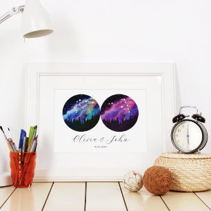 Aquarius Capricorn Personalized Couples Horoscope Poster