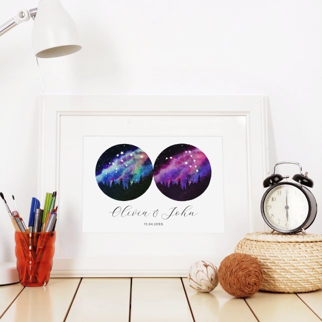 Aquarius Capricorn Personalized Couples Horoscope Poster (Creator Uploaded)