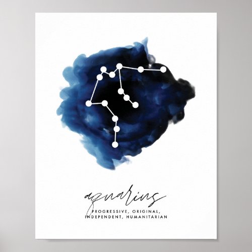 Aquarius Constellation Character Traits Poster