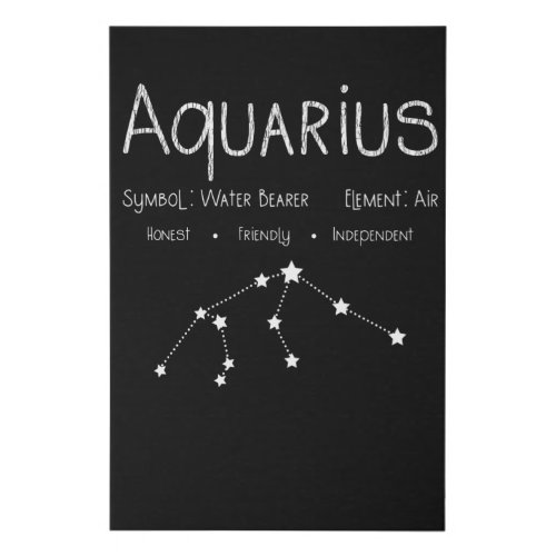 Aquarius Horoscope Astrology Star Sign Birthday