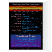 Aquarius - January 21 to February 19 (Inside (Left))