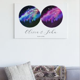 Aquarius Libra Personalized Couples Horoscope Poster