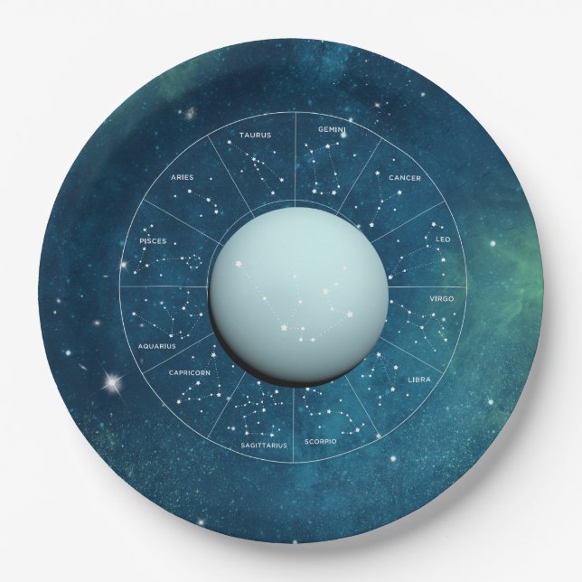 Aquarius Zodiac Astrological Sign - Planet Uranus Paper Plates (Front)
