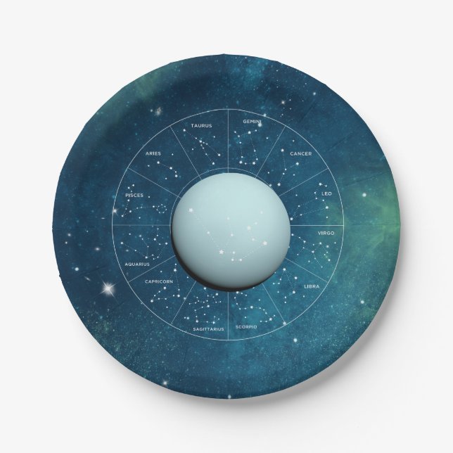 Aquarius Zodiac Astrological Sign - Planet Uranus Paper Plates (Front)