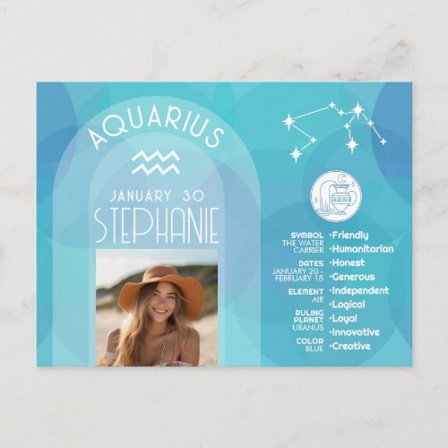 Aquarius Zodiac Astrology Sign Photo Birthdate Postcard