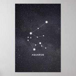 Aquarius Zodiac Constellation Poster