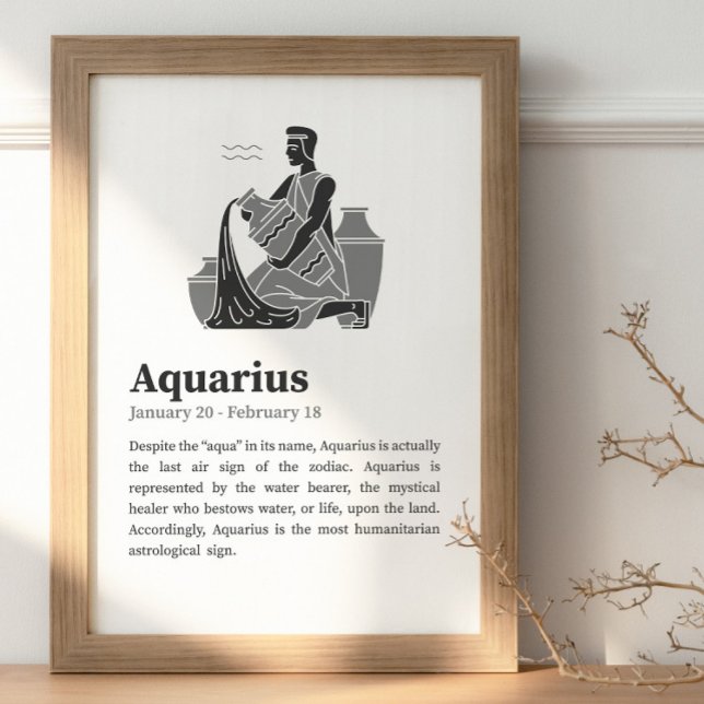 Aquarius Zodiac Sign poster (Creator Uploaded)